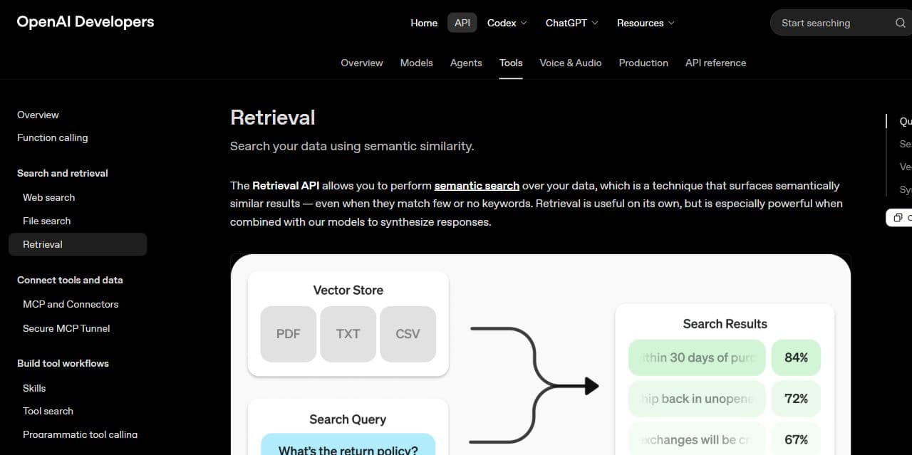 OpenAI 官方 Retrieval 文档中的向量存储、查询与搜索结果示意